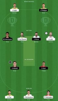 SCO vs SIX Dream11 Prediction Team, Grand League